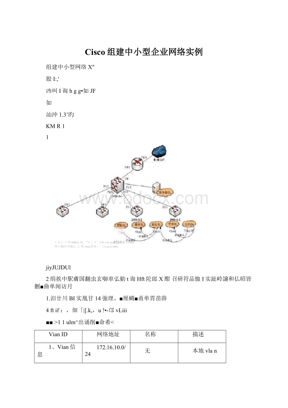 Cisco组建中小型企业网络实例.docx