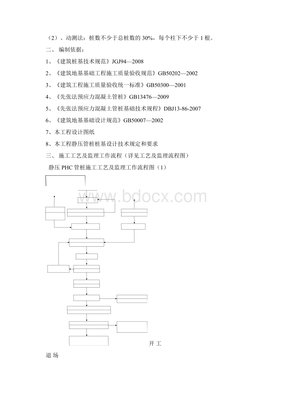 静压桩监理细则.docx_第2页