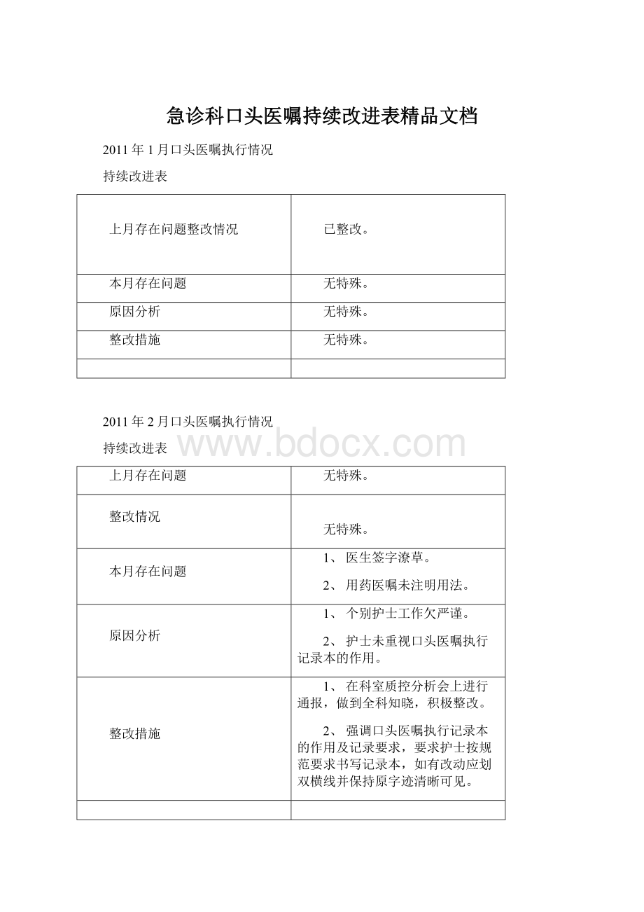 急诊科口头医嘱持续改进表精品文档.docx