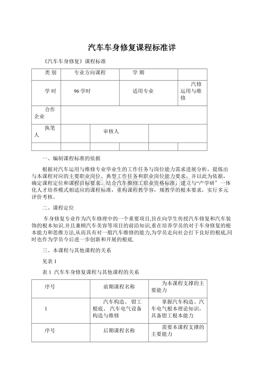 汽车车身修复课程标准详Word格式文档下载.docx