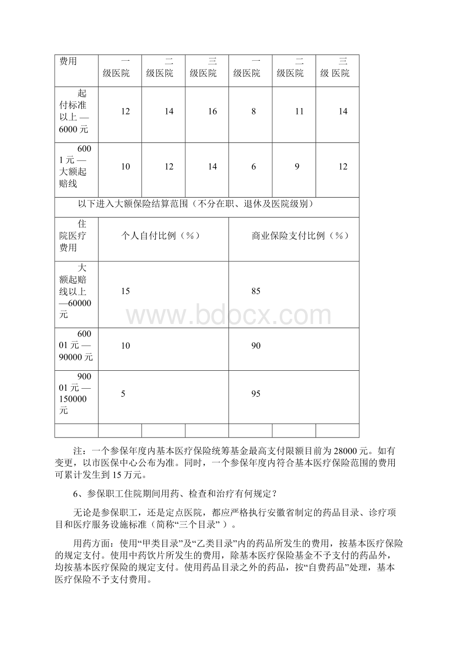 淮南市基本医疗保险就医指南.docx_第3页