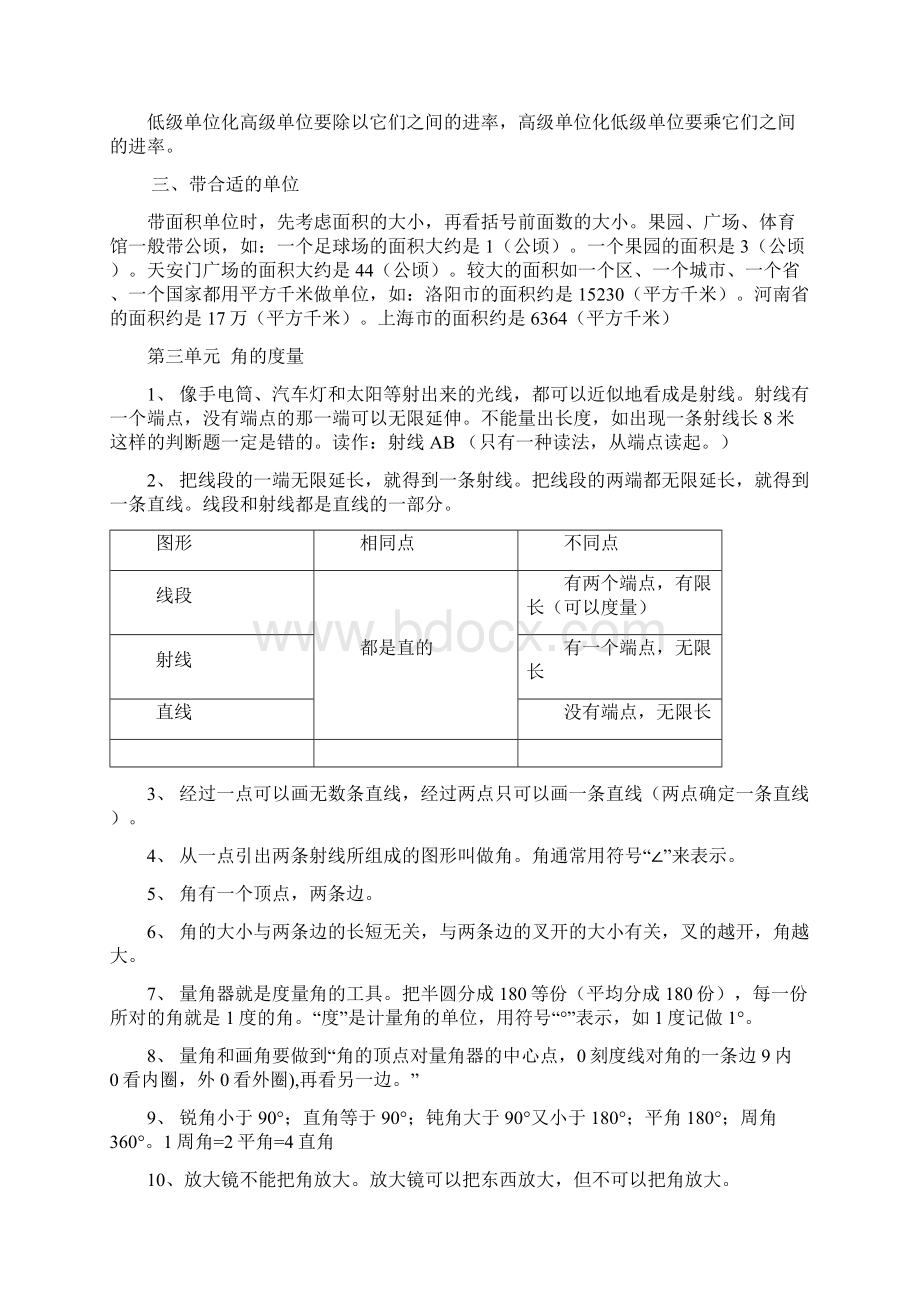 最新人教版小学四年级数学全册知识点归纳讲解学习.docx_第3页