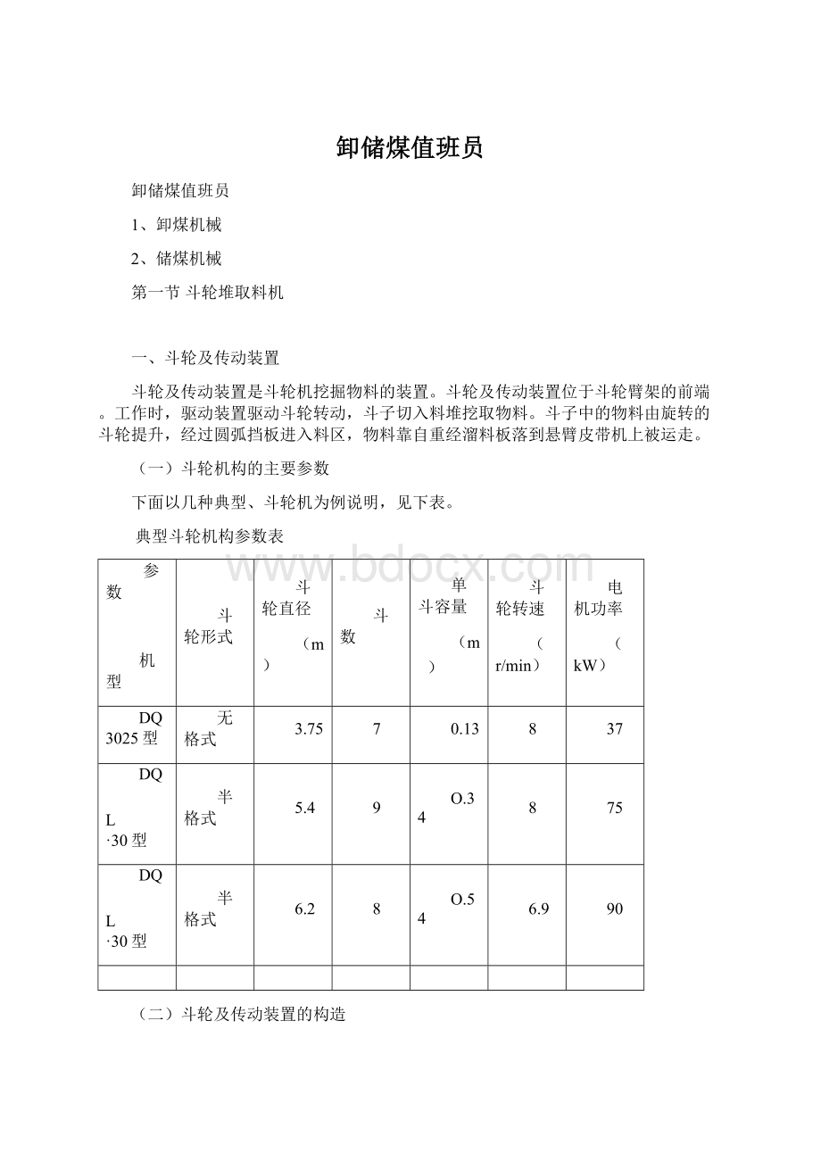 卸储煤值班员Word文件下载.docx