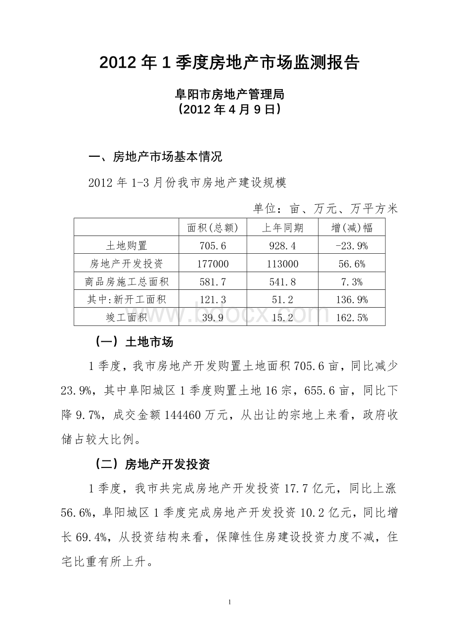 阜阳市房地产管理局2012年1季度房地产市场监测报告文档格式.doc