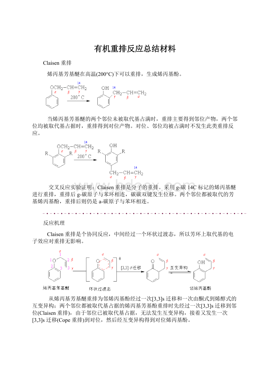 有机重排反应总结材料.docx_第1页