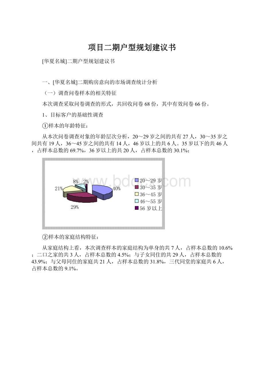 项目二期户型规划建议书Word下载.docx