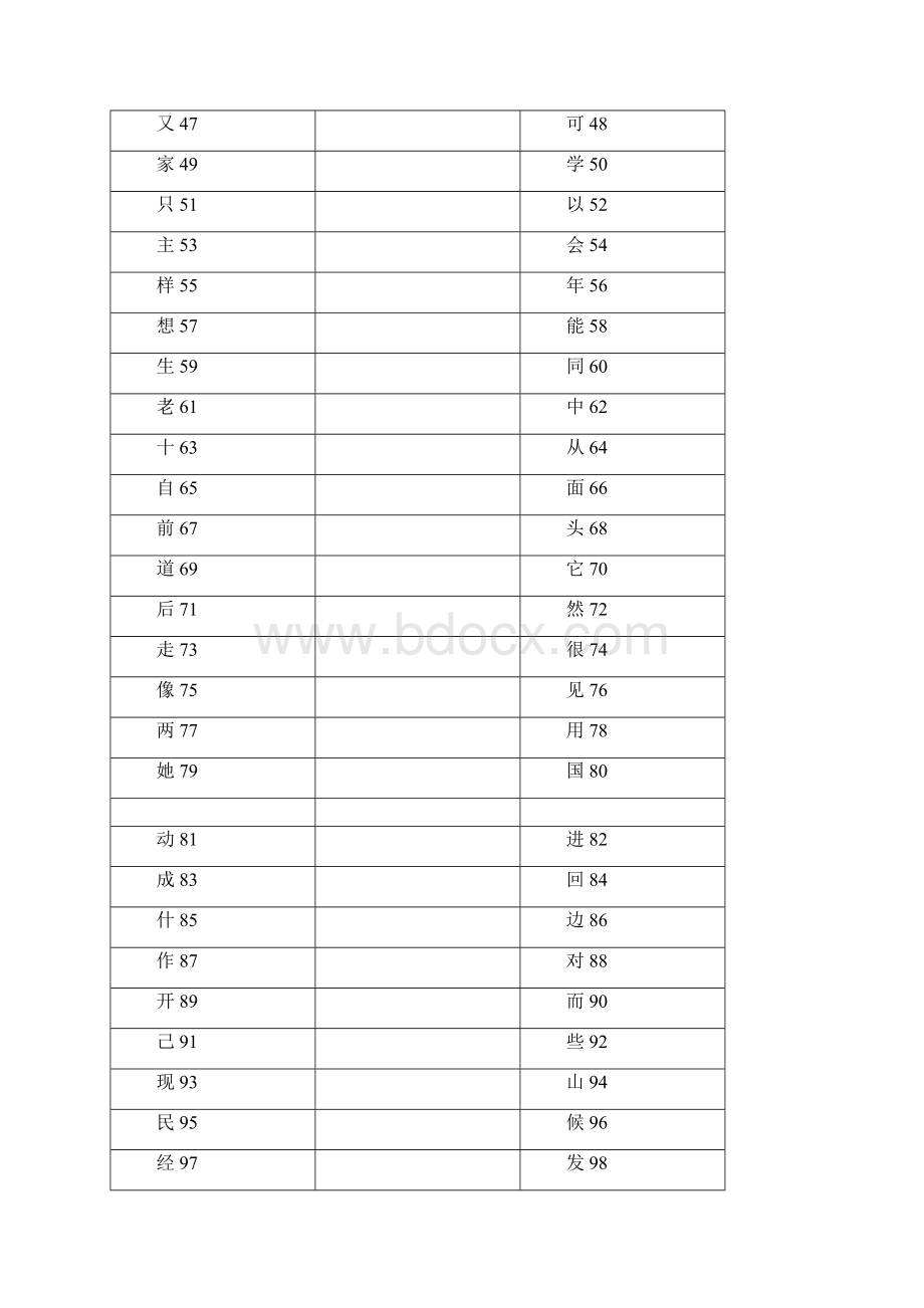 最全面可打印的幼儿识字卡Word文档下载推荐.docx_第2页