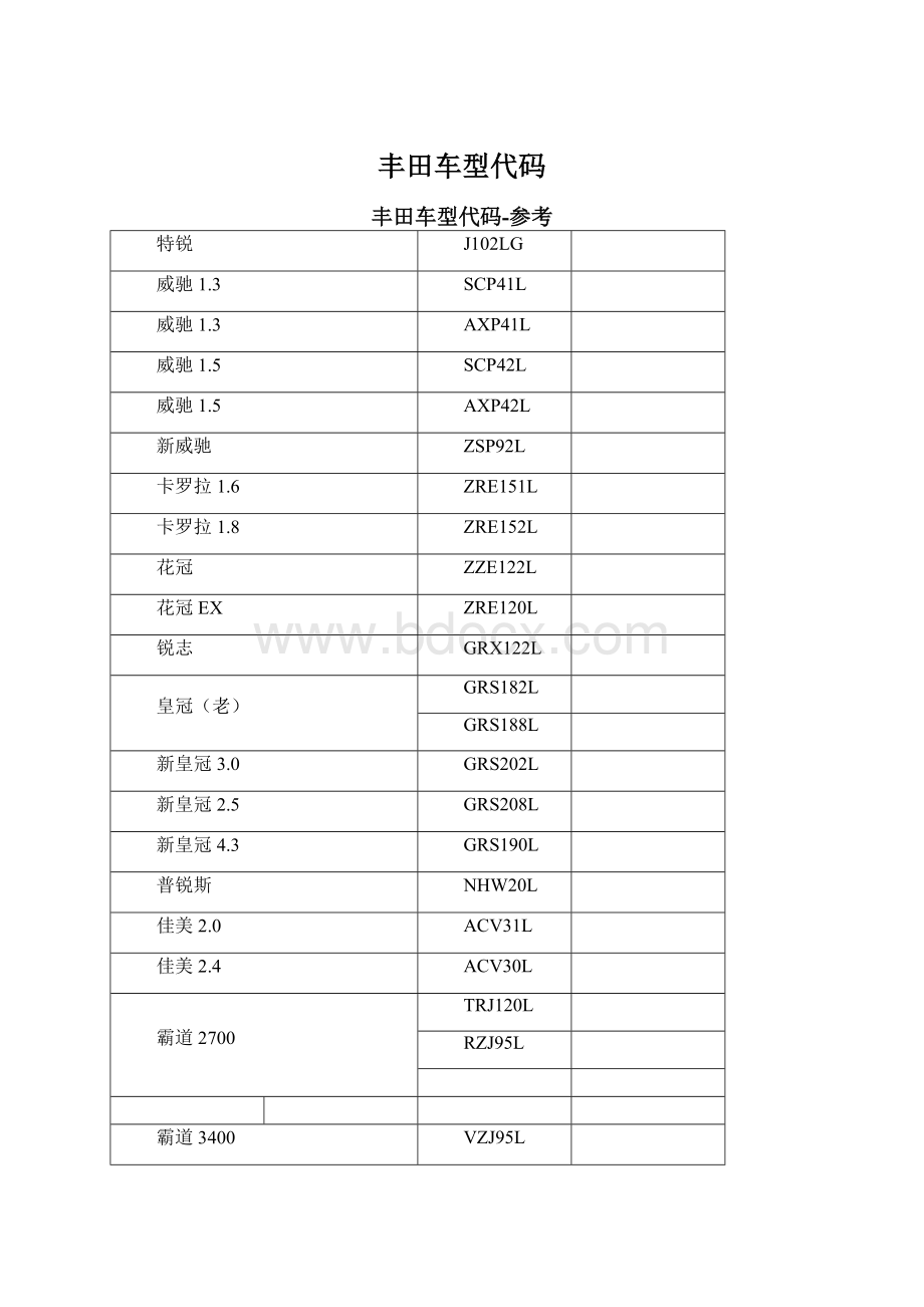 丰田车型代码Word文件下载.docx_第1页