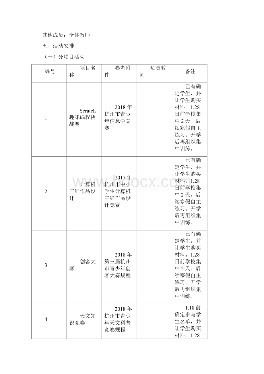 上海市文慧小学第四届校园科技节活动方案Word文档格式.docx_第2页