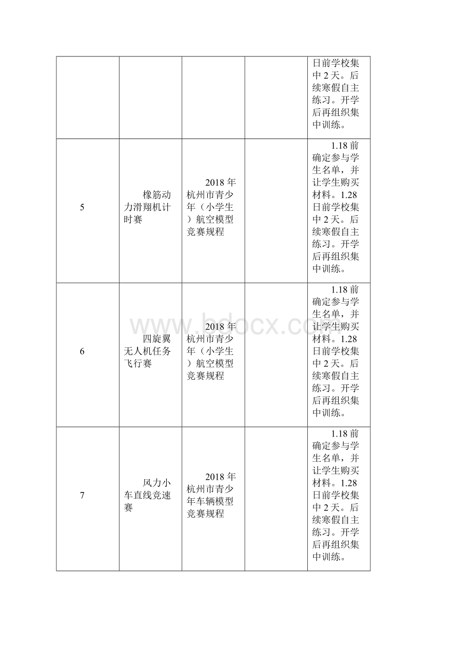 上海市文慧小学第四届校园科技节活动方案Word文档格式.docx_第3页