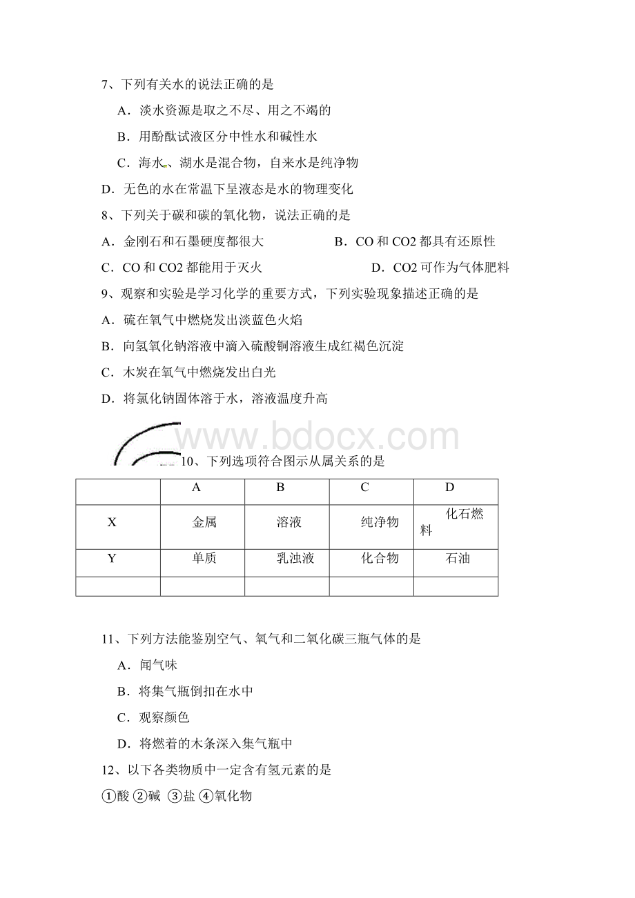 最新 上海市杨浦区中考一模化学试题及答案 精品.docx_第2页