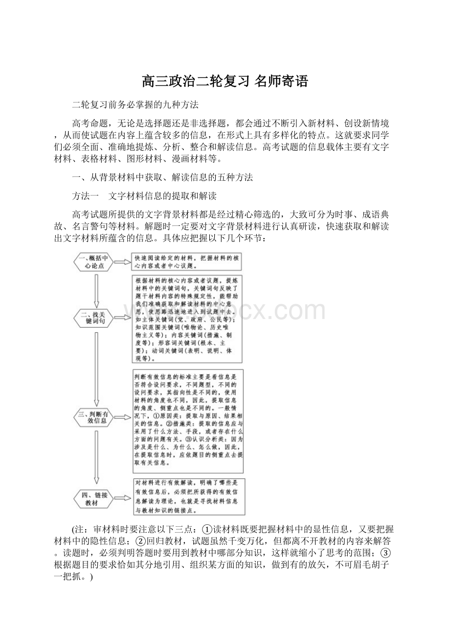 高三政治二轮复习 名师寄语Word文档格式.docx_第1页