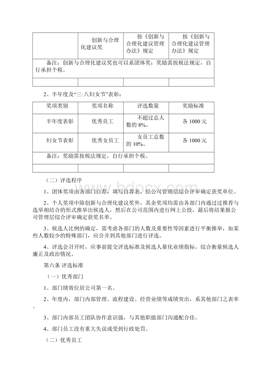 金科表彰及奖励制度.docx_第2页