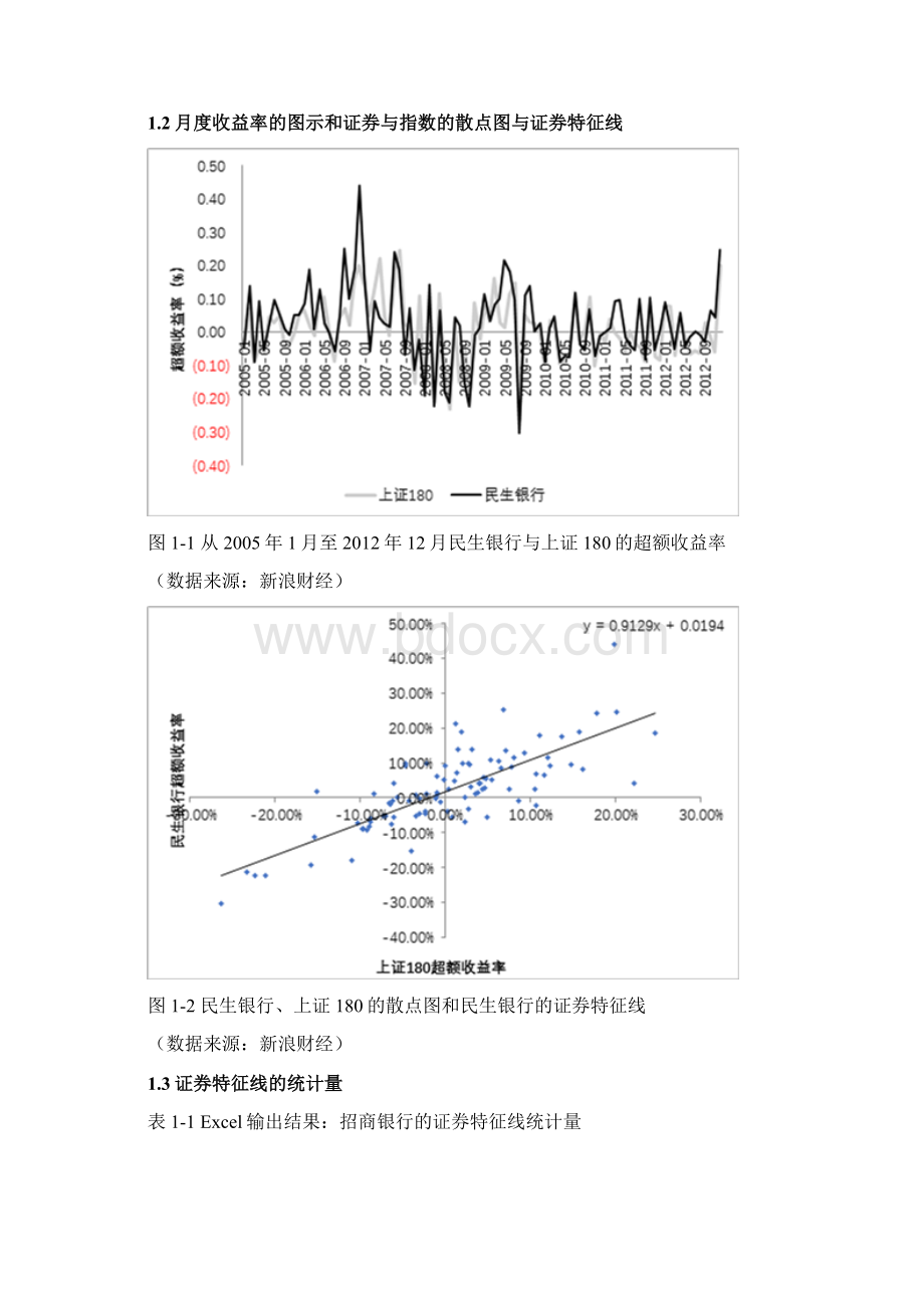 股票投资组合分析报告.docx_第2页