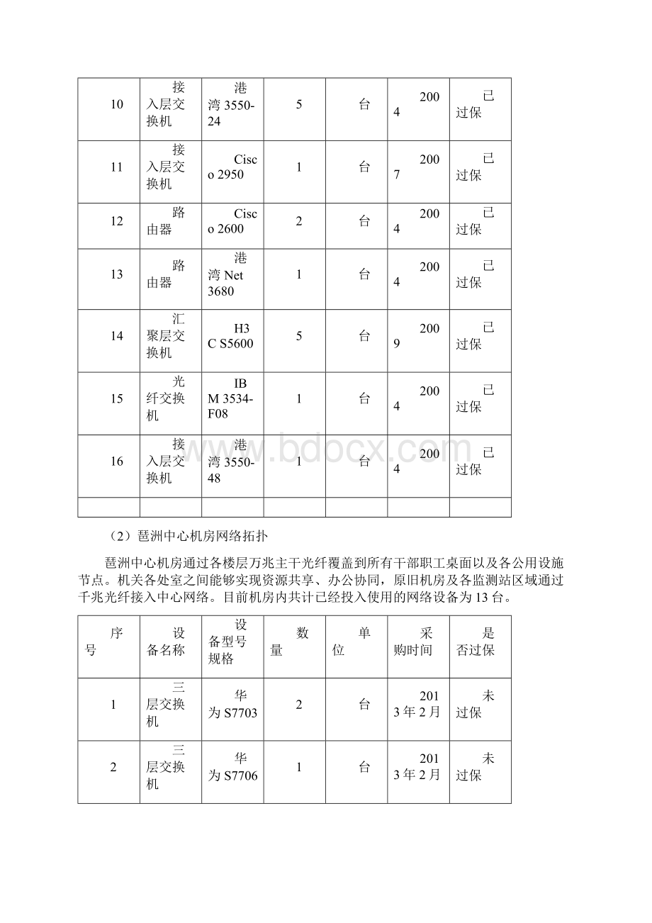 广东省环境保护厅信息系统硬件维护项目建设方案Word下载.docx_第3页