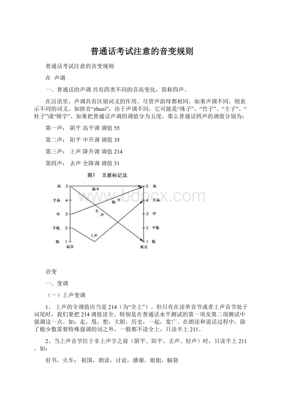 普通话考试注意的音变规则.docx_第1页