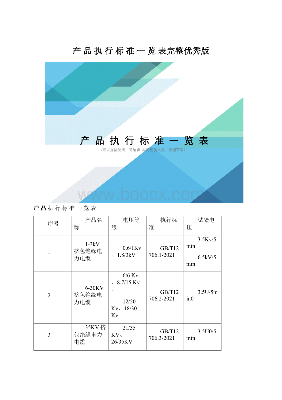 产 品 执 行 标 准 一 览 表完整优秀版文档格式.docx