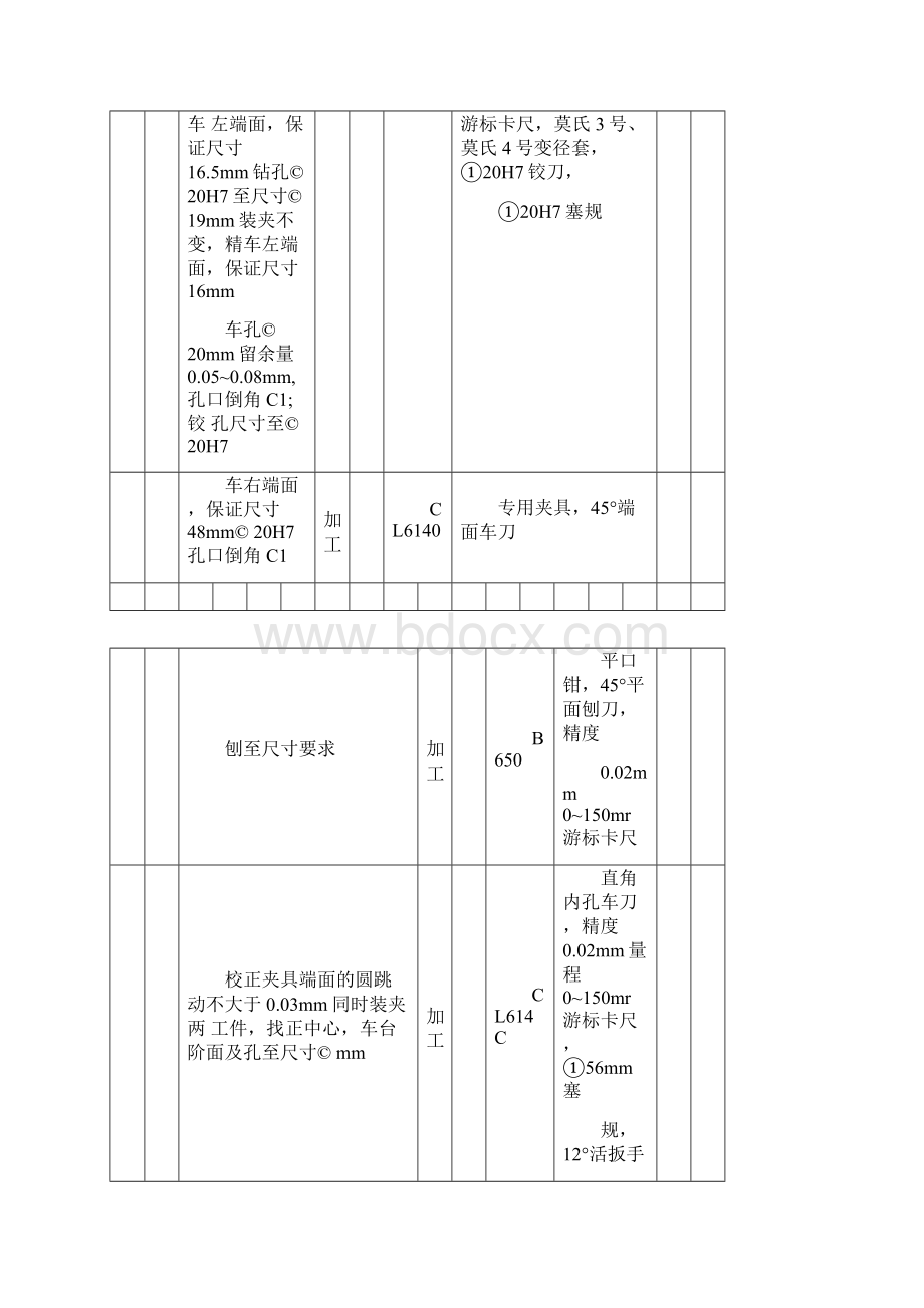 机械加工工艺过程及工序卡片.docx_第2页