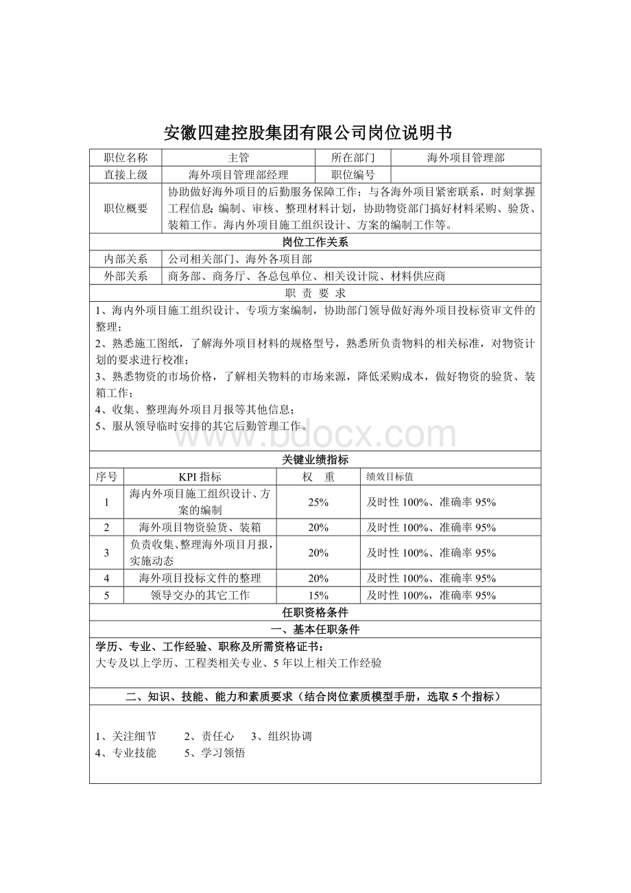 海外项目管理部岗位说明书Word格式文档下载.doc_第3页