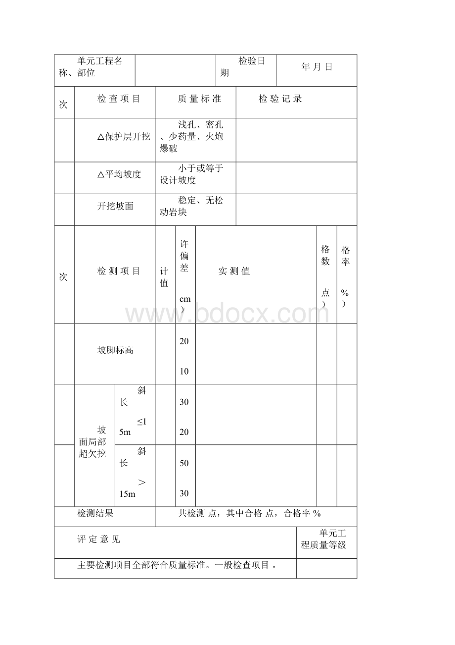 水利工程质量评定表全套文档格式.docx_第2页