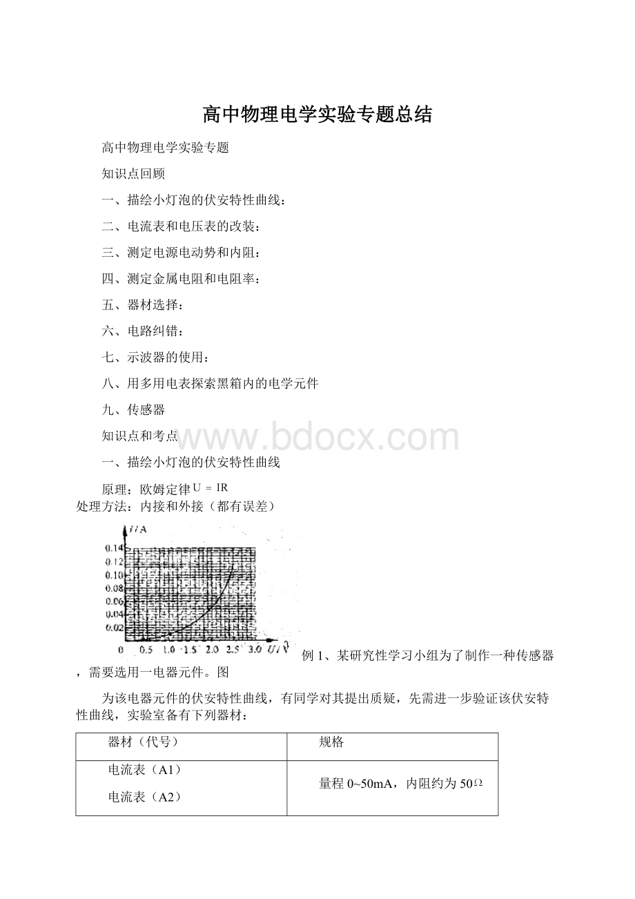 高中物理电学实验专题总结.docx