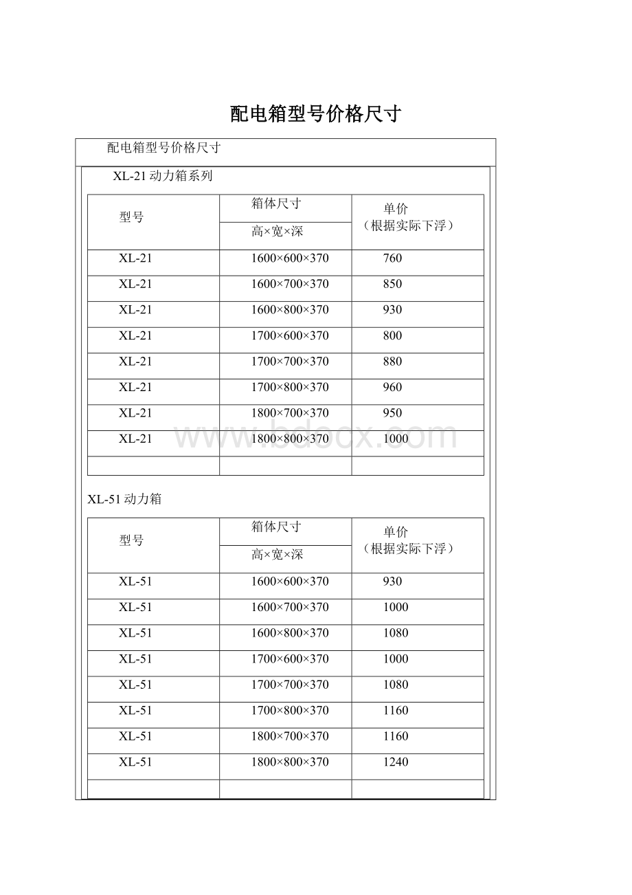 配电箱型号价格尺寸.docx_第1页