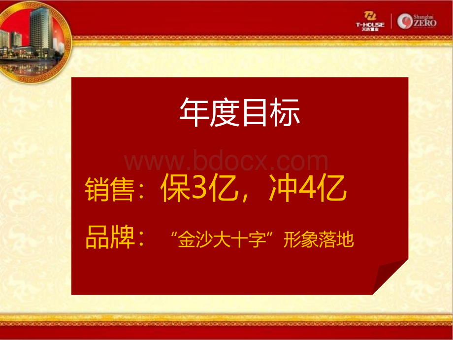 贵州开明同心城小商品馆项目营销计划.ppt_第3页