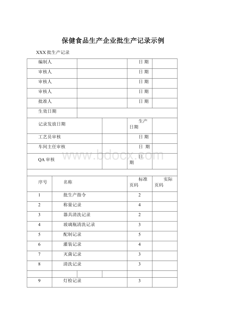 保健食品生产企业批生产记录示例.docx