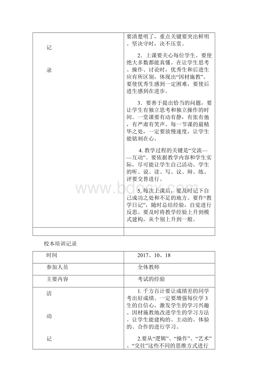 小学校本培训记录74214讲课稿Word下载.docx_第2页