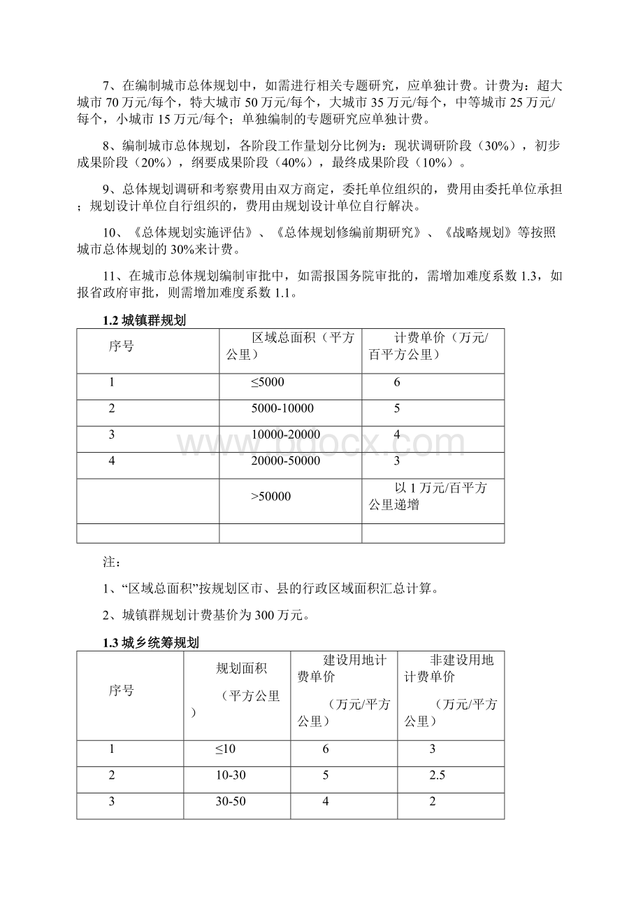 修订《城市规划设计计费指导意见》.docx_第2页