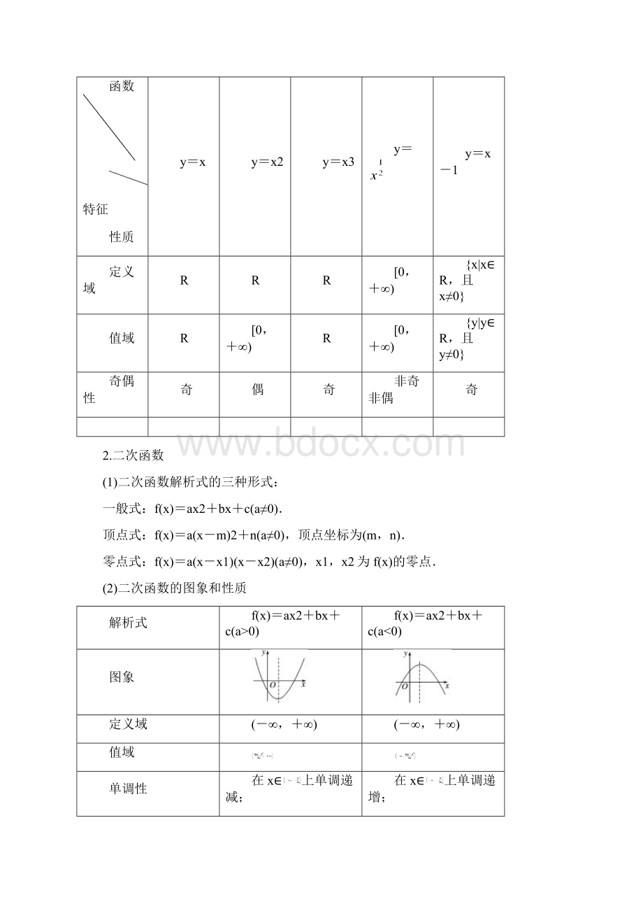 届高考大一轮复习备考讲义全国用人教B版 第二章 函数概念与基本初等函数Ⅰ24含答案Word文档格式.docx_第2页