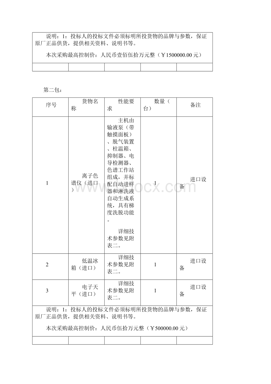 货物需求及技术要求.docx_第2页