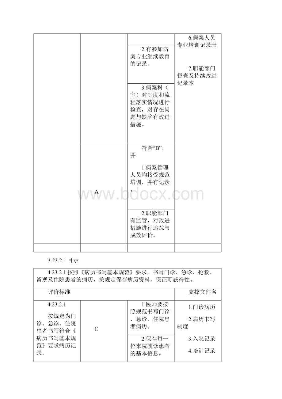 423病历案管理与持续改进.docx_第3页