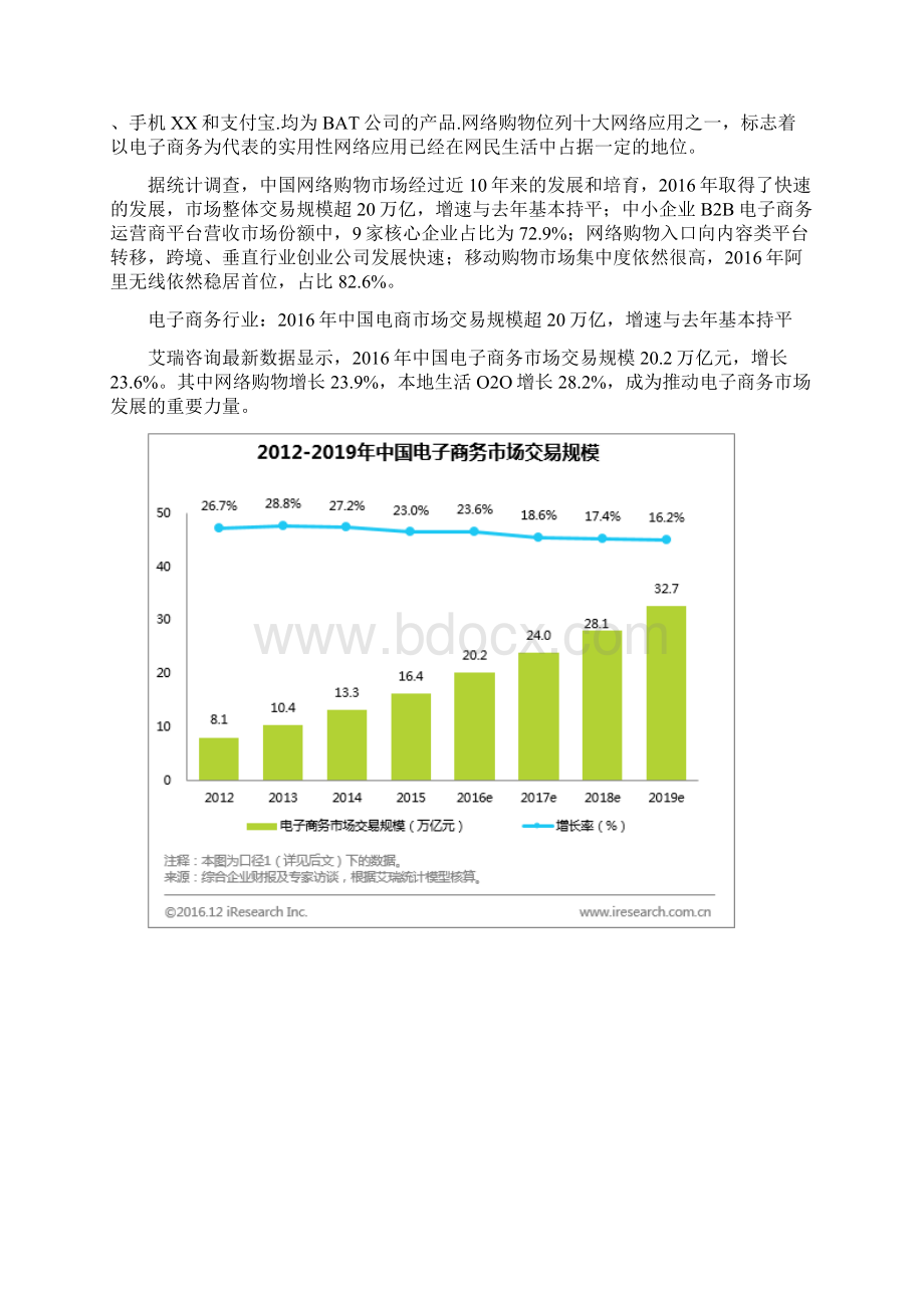 网上商城创业计划书.docx_第2页