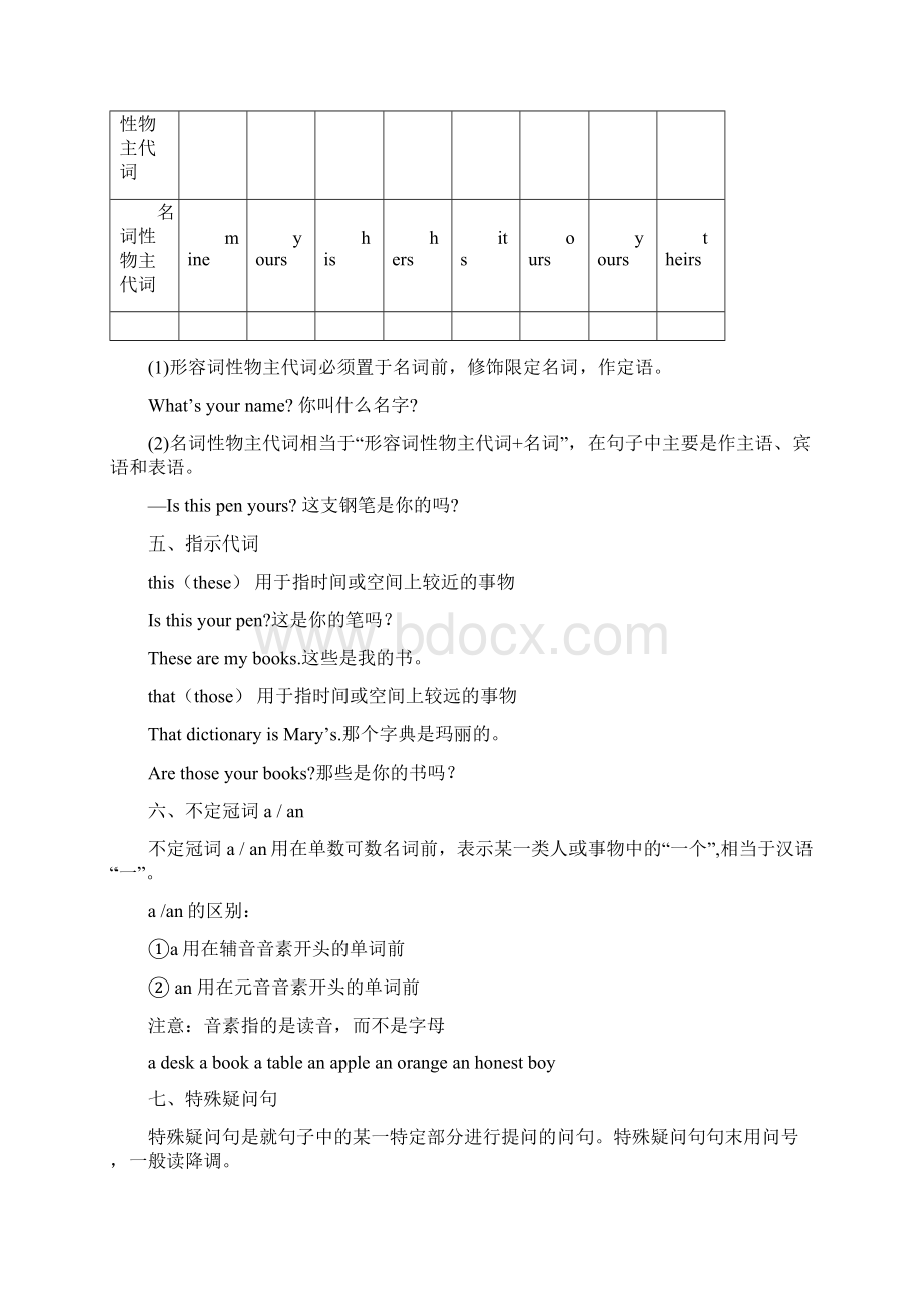 仁爱版七年级上册英语期中复习语法 知识点总结及练习题含答案.docx_第2页