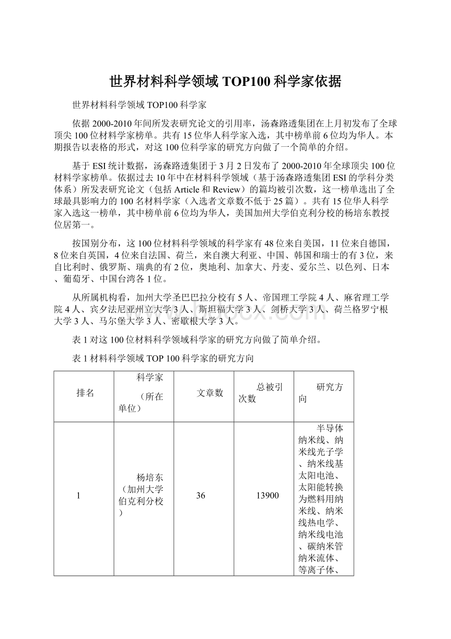 世界材料科学领域TOP100科学家依据.docx_第1页