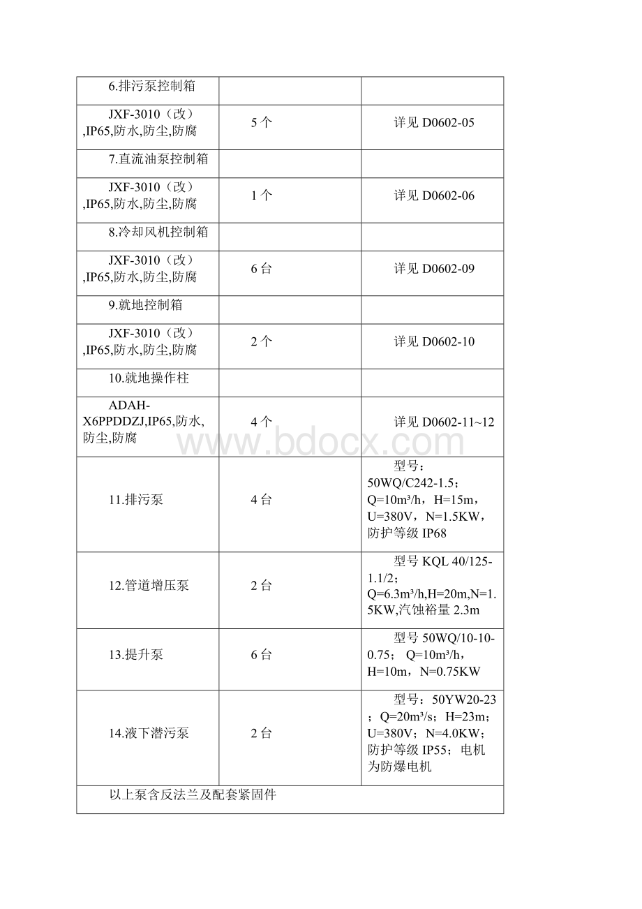 低压柜配电箱技术规范书Word文件下载.docx_第3页