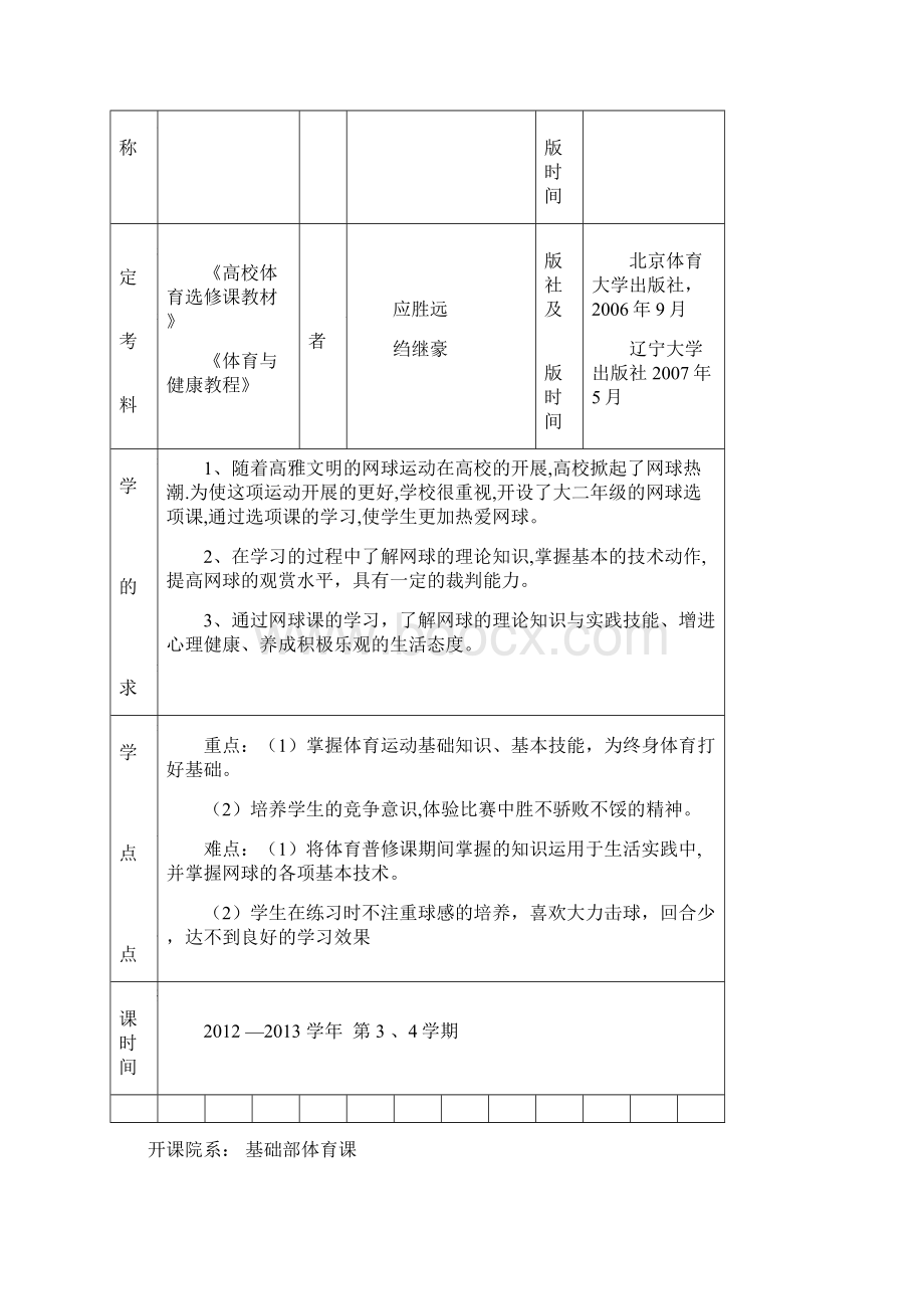 大学网球选项课教案全集文档格式.docx_第2页