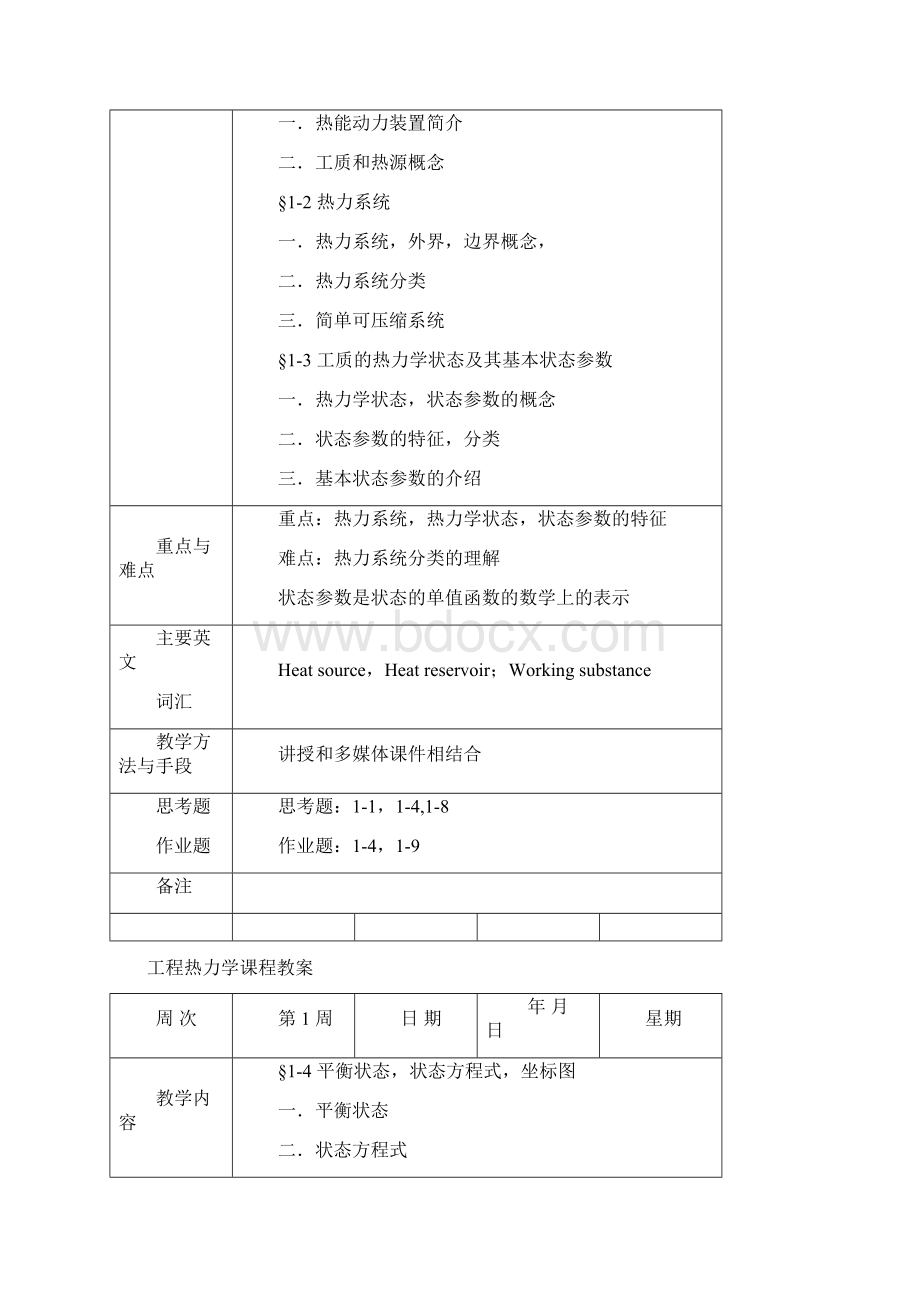 工程热力学课程教案.docx_第2页