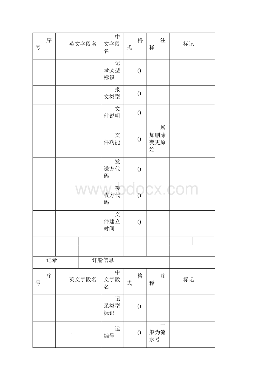 VGMVERIFIEDGROSSMASS解决方案Word格式文档下载.docx_第3页