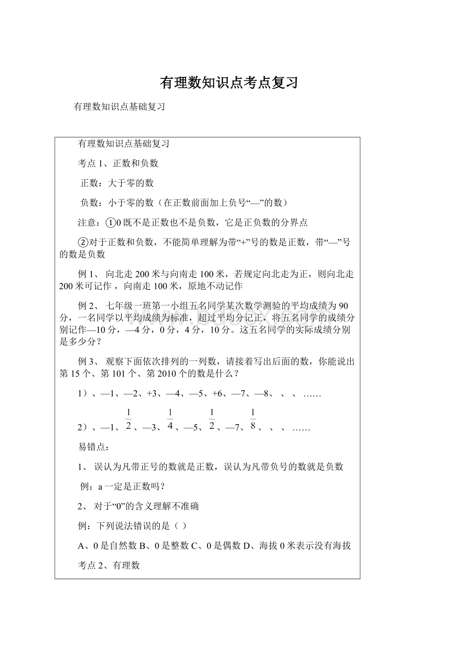 有理数知识点考点复习文档格式.docx_第1页