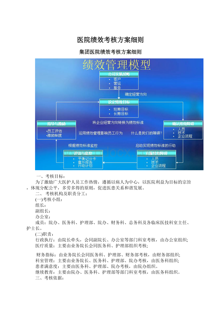 医院绩效考核方案细则.docx