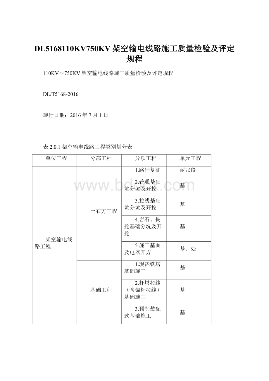 DL5168110KV750KV架空输电线路施工质量检验及评定规程.docx_第1页