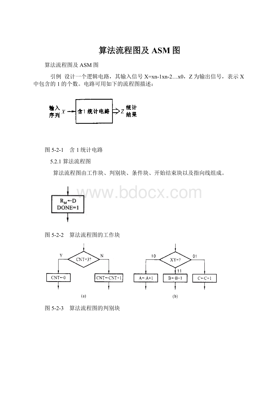 算法流程图及ASM图Word格式文档下载.docx