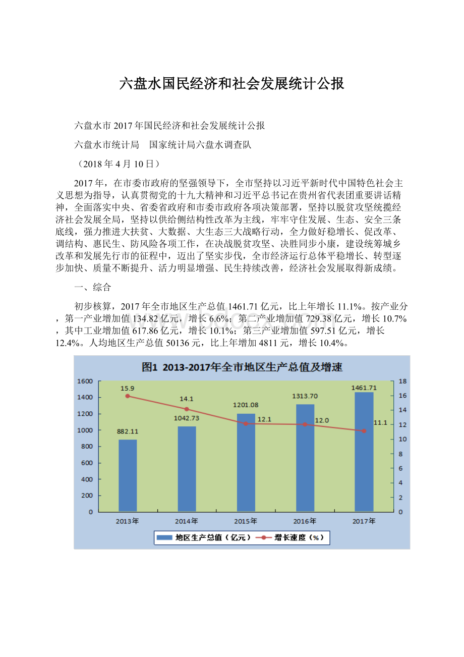 六盘水国民经济和社会发展统计公报.docx_第1页