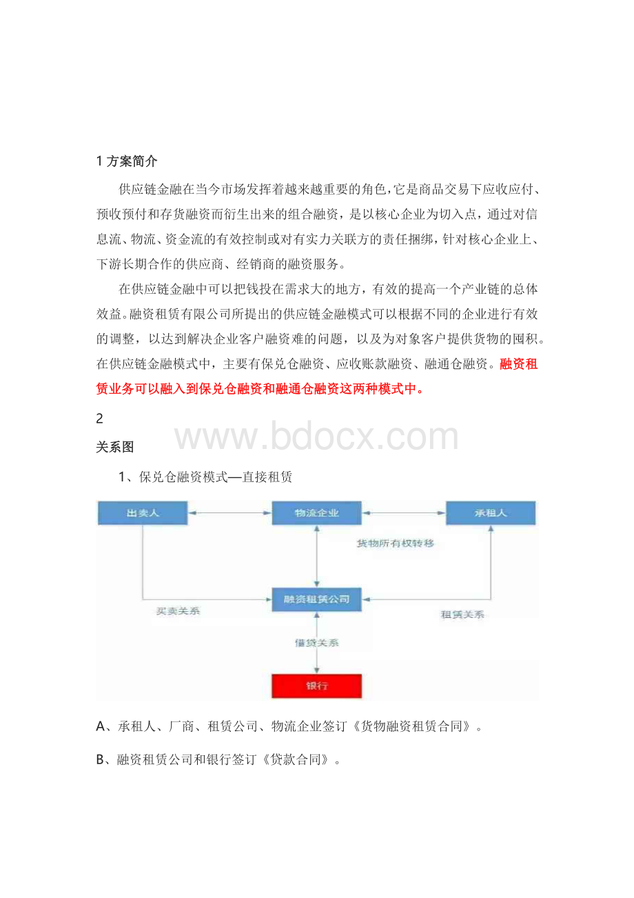 融资租赁在供应链金融中的几种业务模式Word格式.docx_第1页