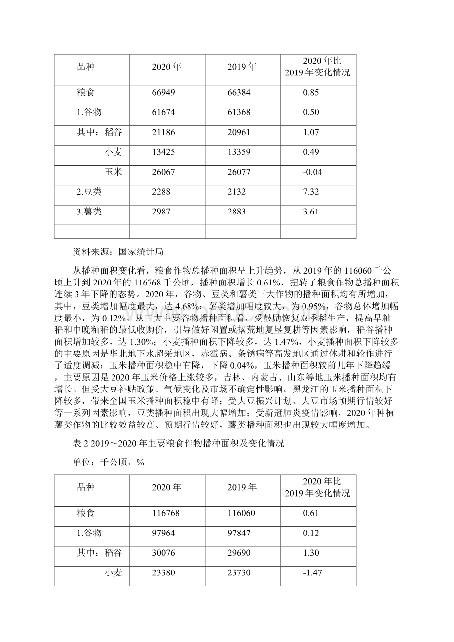 种植业经济形势分析及展望报告文档格式.docx_第2页