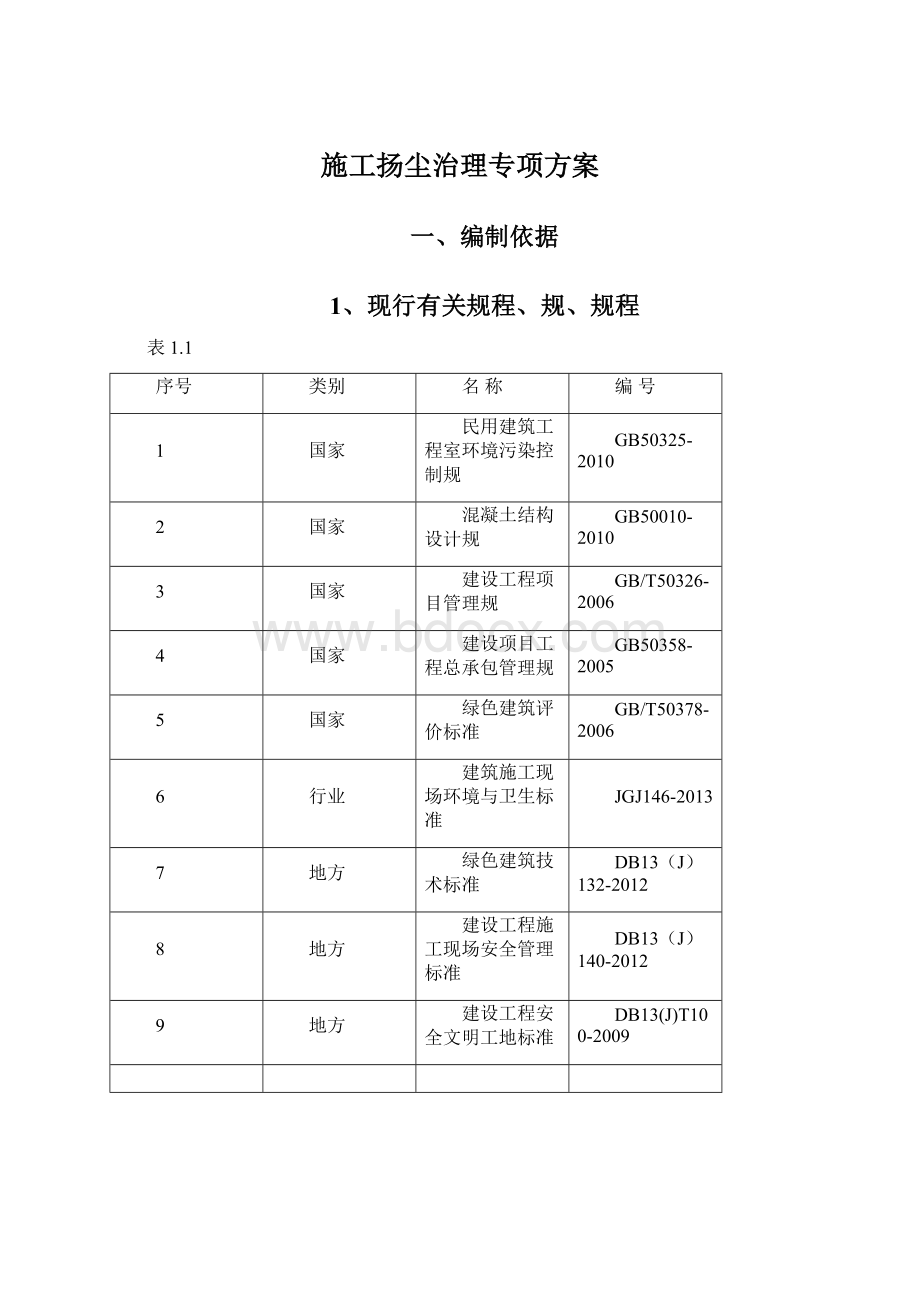 施工扬尘治理专项方案Word格式.docx_第1页