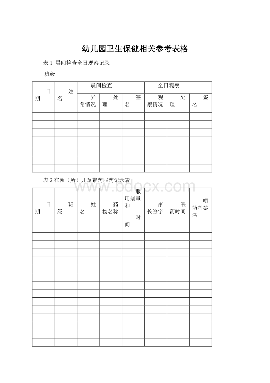 幼儿园卫生保健相关参考表格.docx_第1页