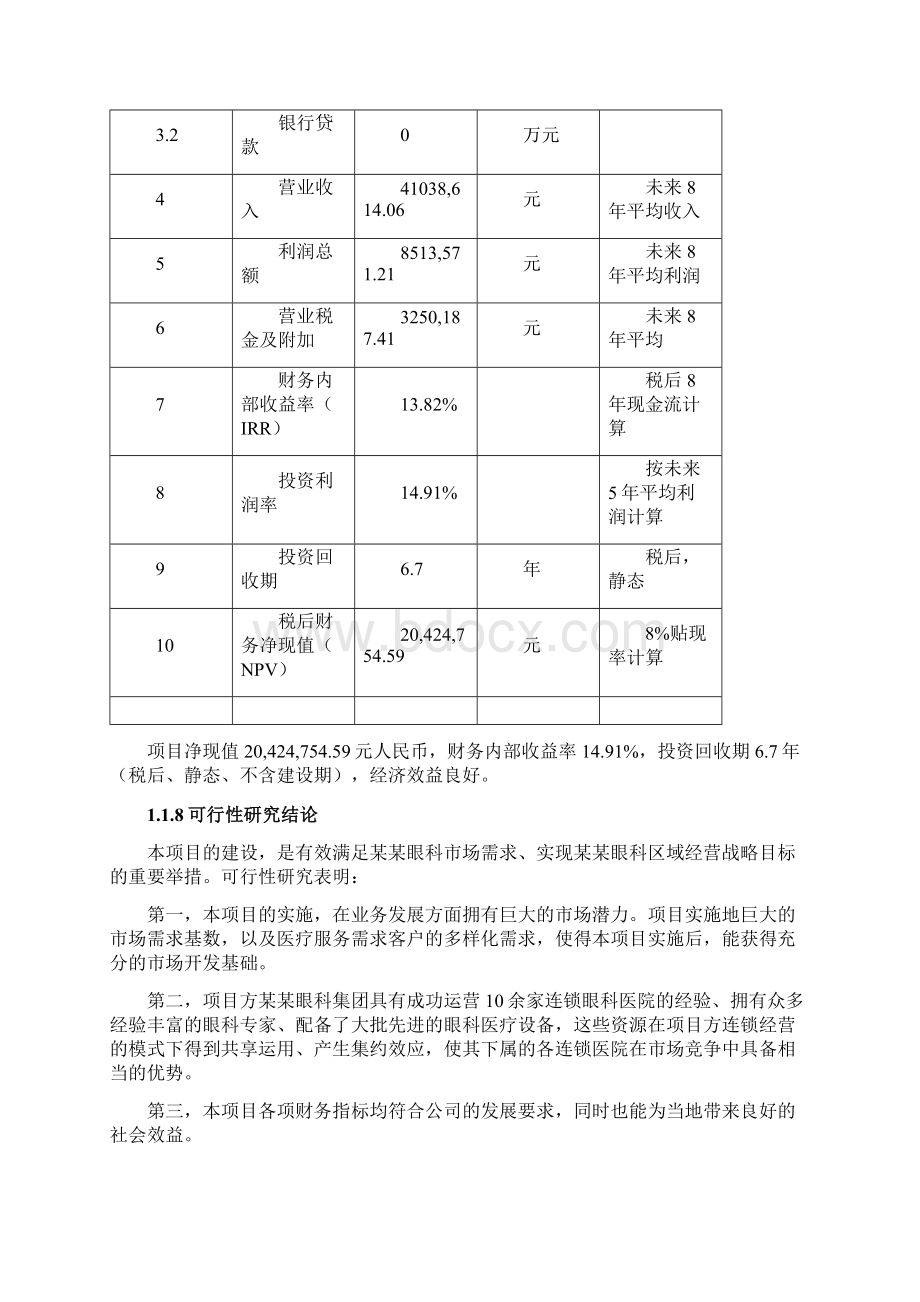 眼科医院建设项目规划设计方案 眼科医院建设项目建议书.docx_第3页